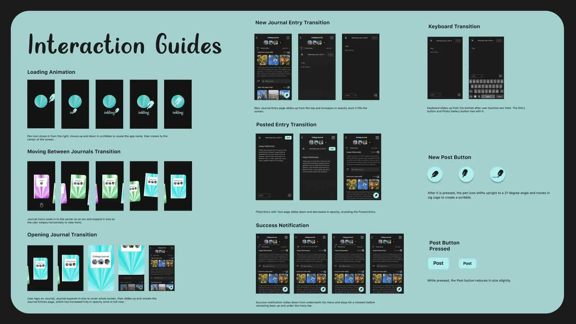 Inkling interaction guides