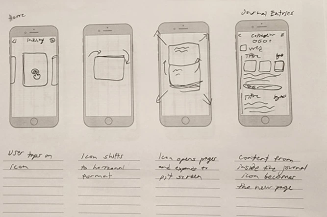 Inkling interaction sketch two