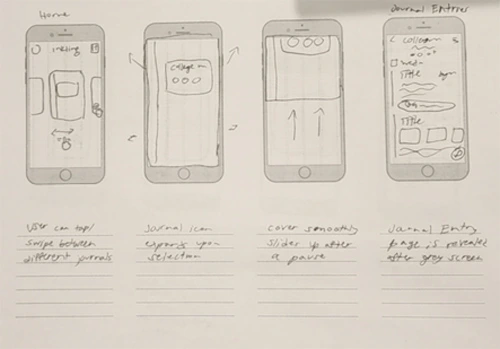 Inkling interaction sketch three