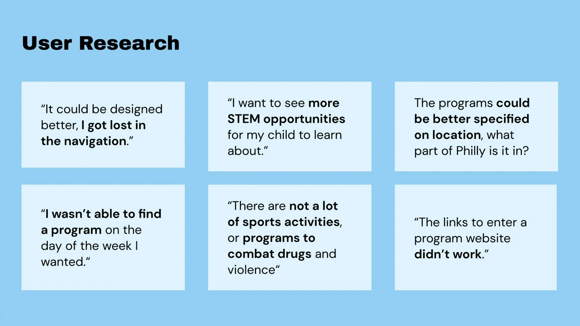 Phillyreach user research